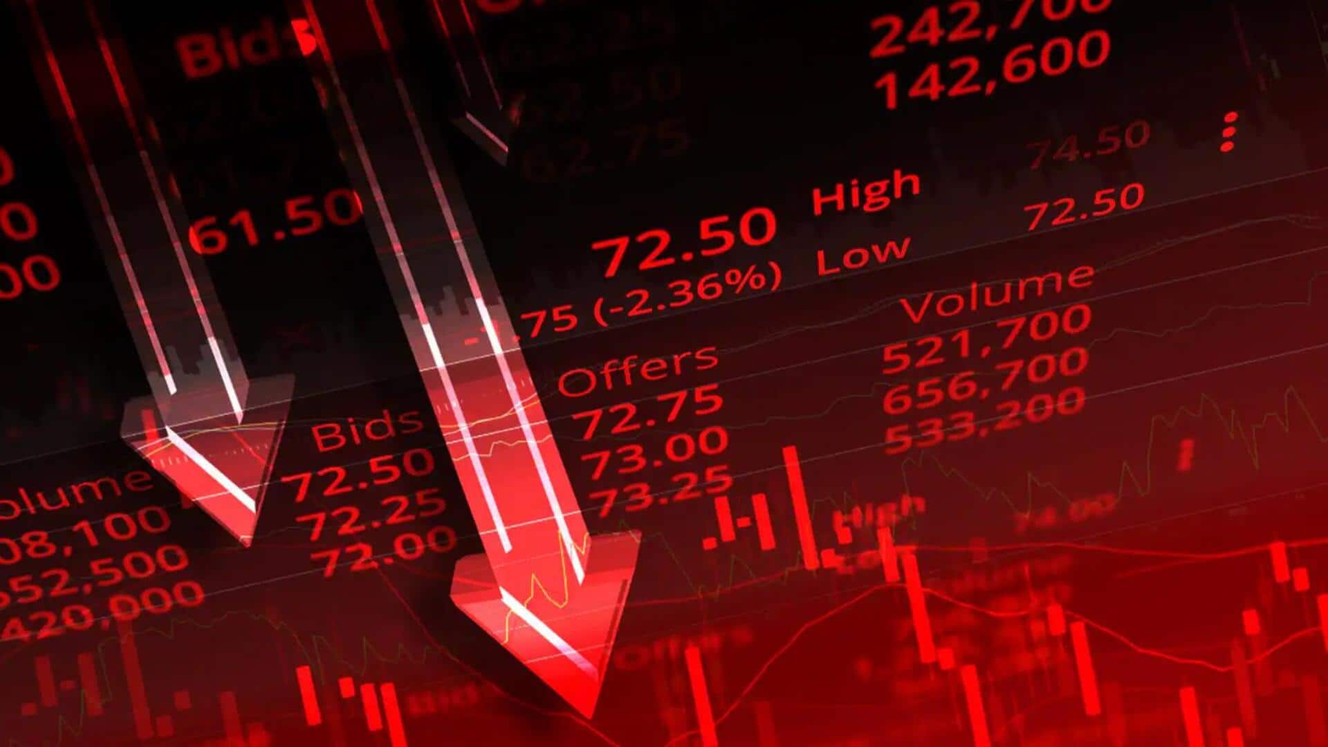 शेयर बाजार में आज सुबह-सुबह 450 अंक लुढ़का सेंसेक्स, क्या है गिरावट की वजह?