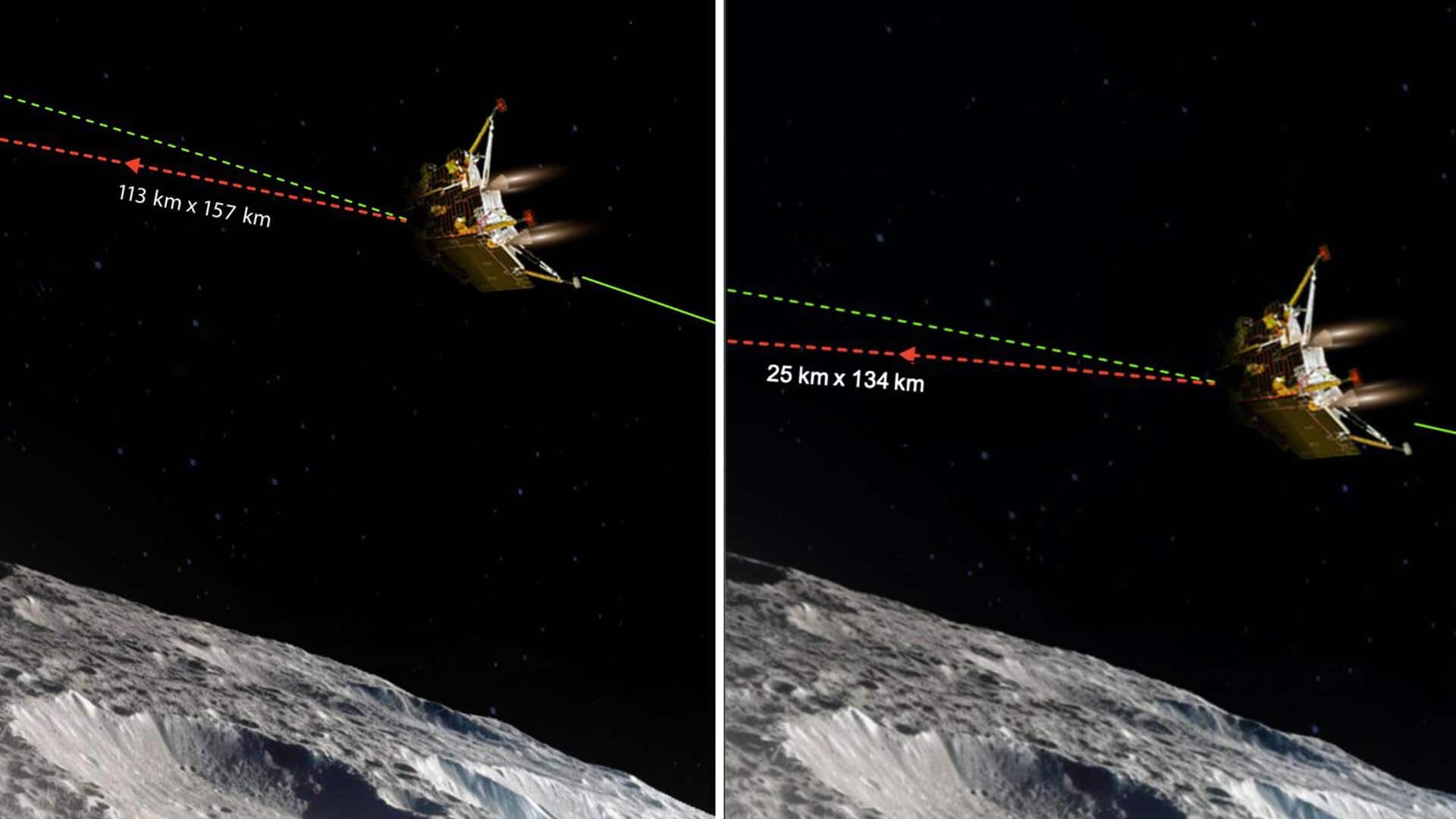 चंद्रयान-3 अब चांद की सतह से 25 किलोमीटर दूर, 23 अगस्त को सॉफ्ट लैंडिंग की उम्मीद  