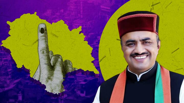 हिमाचल प्रदेश चुनाव परिणामः कसौली से तीन बार के विधायक और स्वास्थ्य मंत्री सैजल हारे