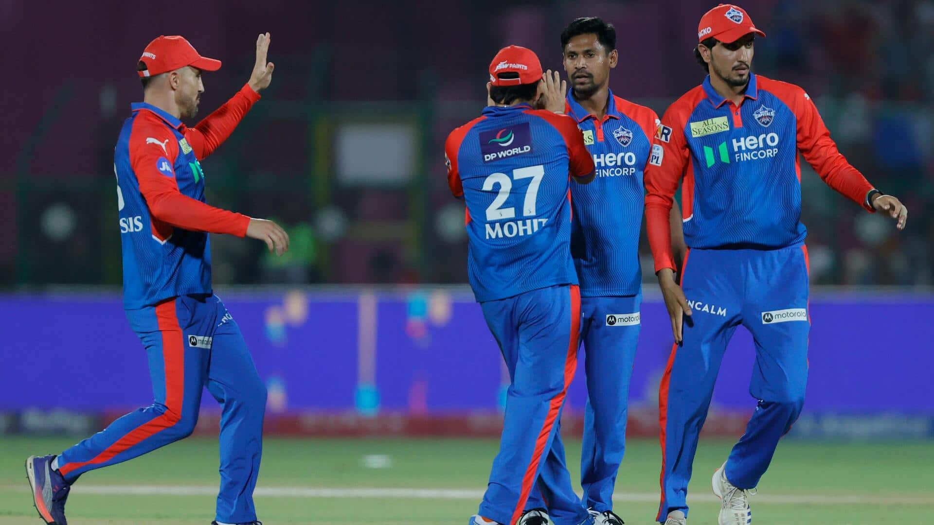 IPL 2026 के लिए DC ने इन खिलाड़ियों को किया रिटेन, कई को कर दिया रिलीज 