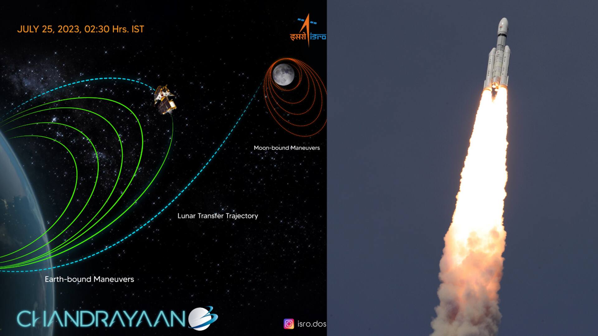 चंद्रयान-3 चांद की तरफ बढ़ने के अंतिम चरण में पहुंचा, ISRO ने बताई अगली तैयारी