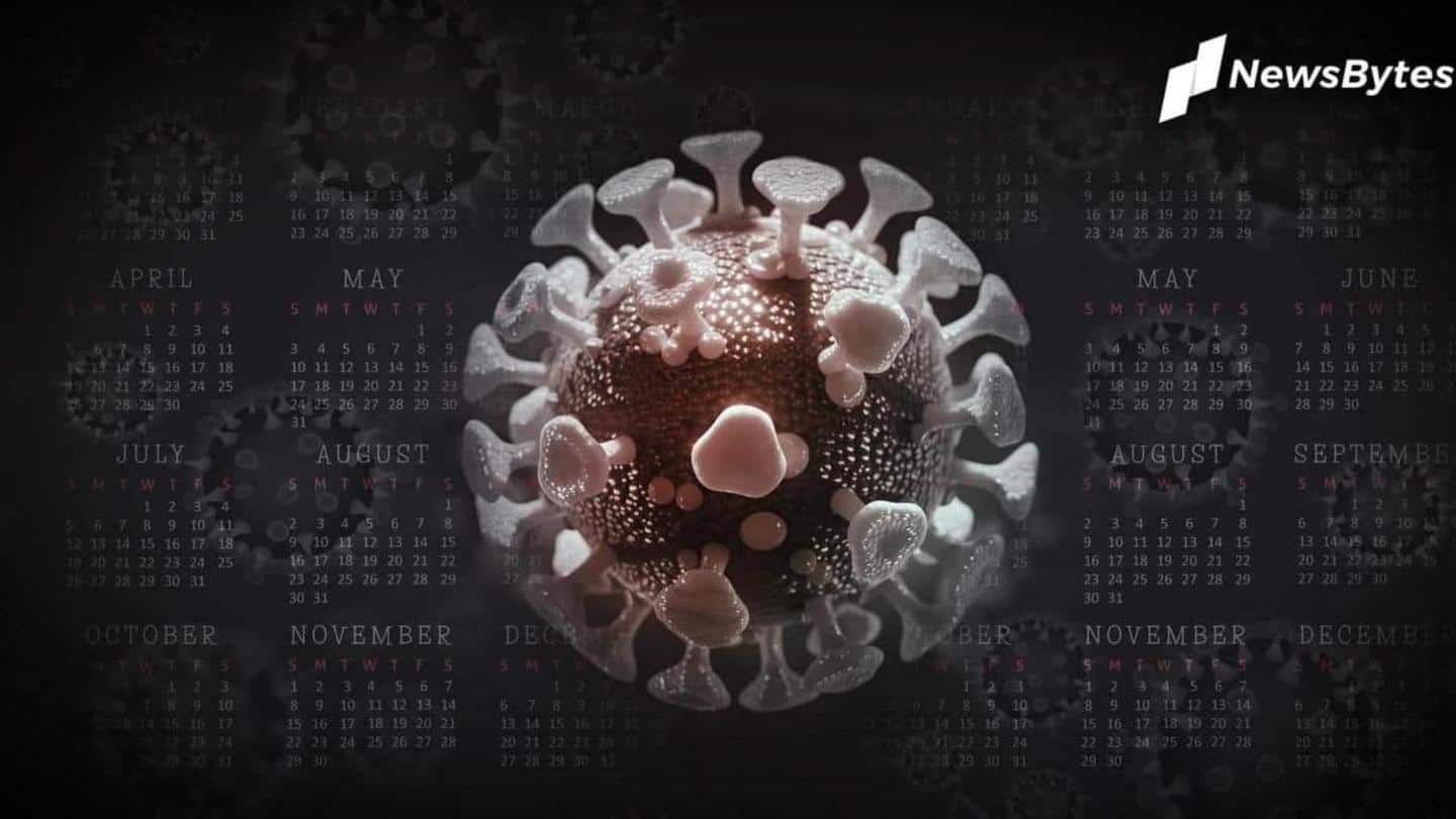कोरोना वायरस: देश में बीते दिन मिले 1.67 लाख संक्रमित, लगातार आठवें दिन घटे सक्रिय मामले