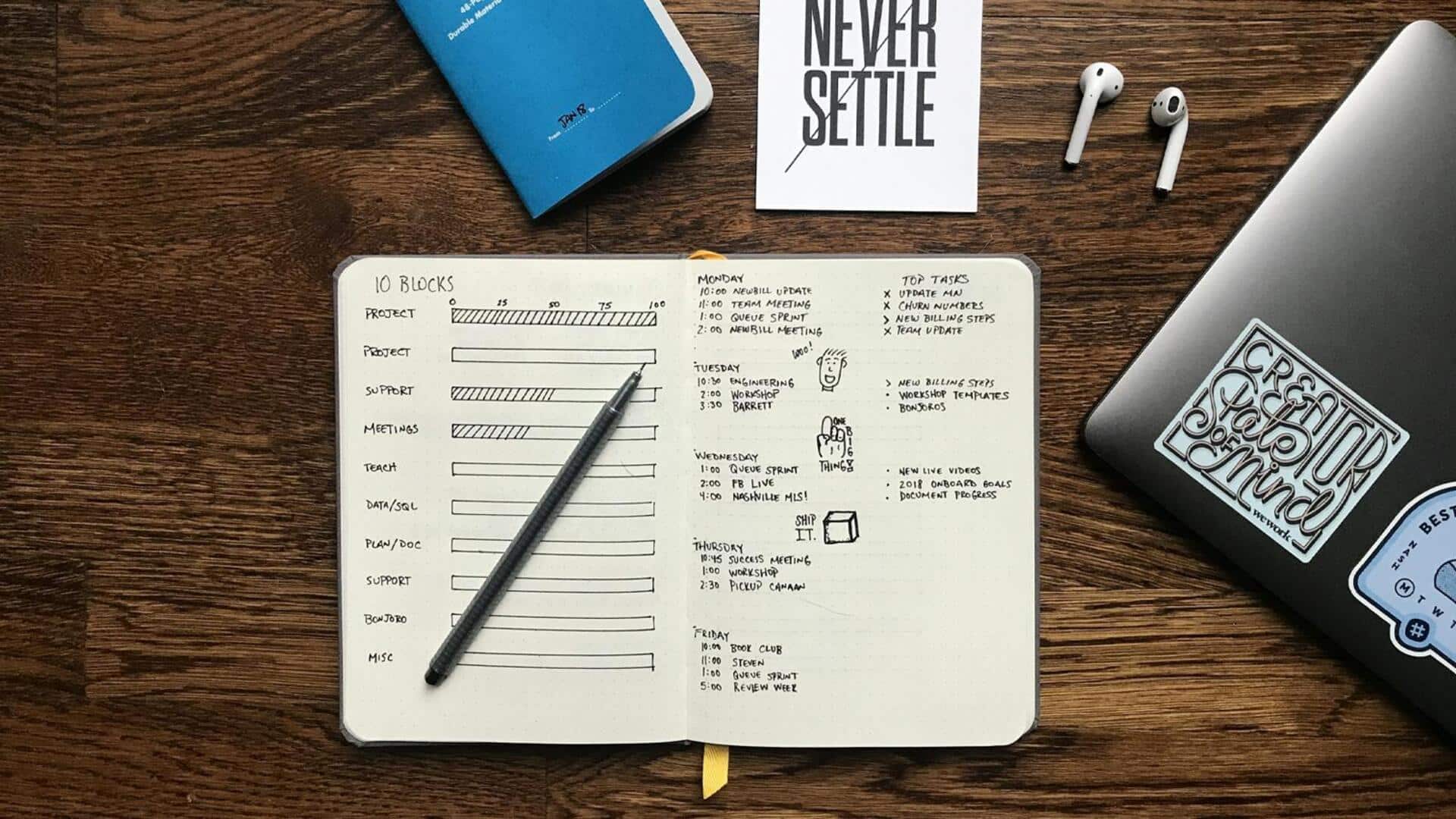 डिजिटल बुलेट जर्नल क्या है और कैसे करें इसका उपयोग? डिजिटल बुलेट जर्नल क्या है और कैसे करें इसका उपयोग?