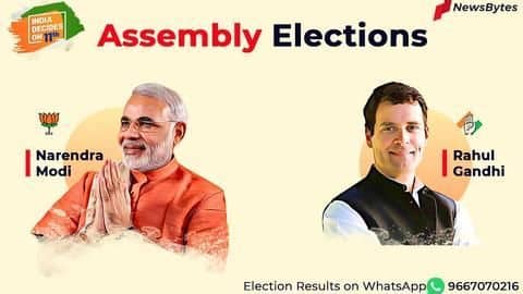 #IndiaDecidesOnDec11: Counting of votes for five states begins #IndiaDecidesOnDec11: Counting of votes for five states begins