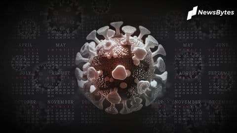 Six months of coronavirus pandemic, six months that changed India! Six months of coronavirus pandemic, six months that changed India!