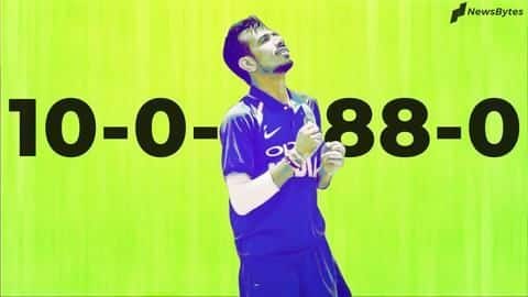 List of embarrassing records scripted in the 2019 World Cup List of embarrassing records scripted in the 2019 World Cup