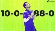 List of embarrassing records scripted in the 2019 World Cup