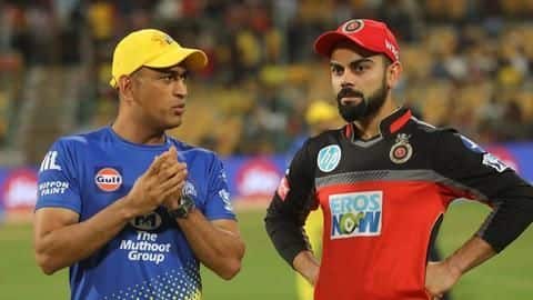 IPL 2019: Ranking the eight teams based on squad strength IPL 2019: Ranking the eight teams based on squad strength