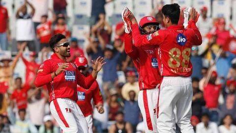 KXIP vs CSK: Pitch report and match preview KXIP vs CSK: Pitch report and match preview