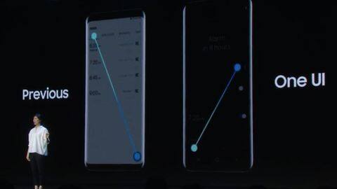 One UI: Reinvented one-hand user interface for the taller phones One UI: Reinvented one-hand user interface for the taller phones