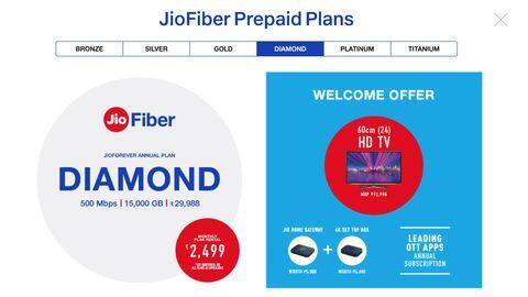 Jio Fiber's plan also comes with a bunch of freebies Jio Fiber's plan also comes with a bunch of freebies