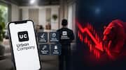 Urban Company's shares fall over 7%