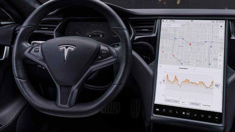 The biggest infotainment system onboard a car The biggest infotainment system onboard a car