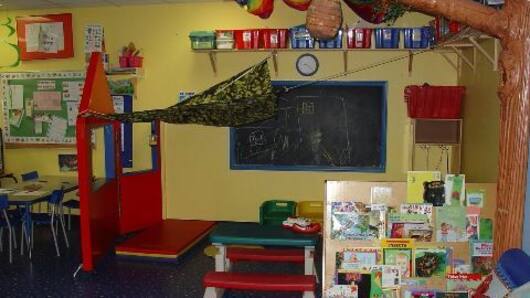 The dilemma of nursery school admissions