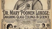 Mary Poonen Lukose India's 1st woman surgeon general shaped Kerala