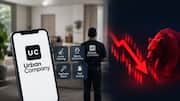 Urban Company stock drops over 7.5% after ₹182.48cr loss