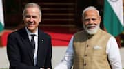 Prime Minister Narendra Modi to visit Canada December 11-12