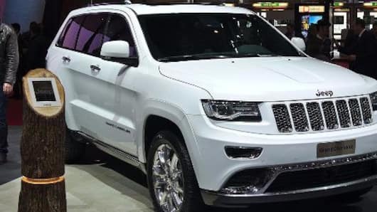 Auto Expo 2016