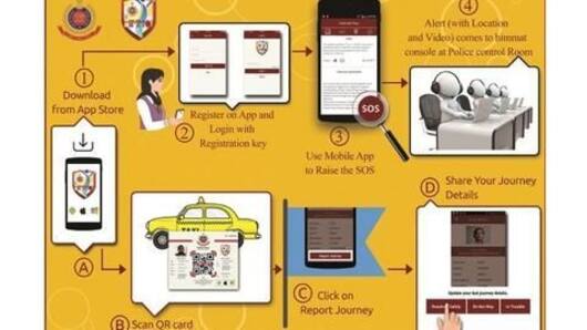 Delhi: QR code mandatory for all taxis, autos