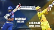 CSK v/s MI: IIT-Madras exam paper asks who will win?