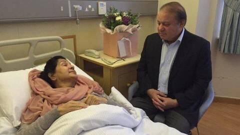 Nawaz Sharif's wife Kulsoom suffers cardiac arrest in UK Nawaz Sharif's wife Kulsoom suffers cardiac arrest in UK