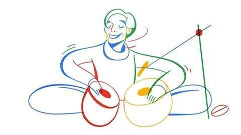 Google pays tribute to tabla whizz Pandit Lachhu Maharaj Google pays tribute to tabla whizz Pandit Lachhu Maharaj