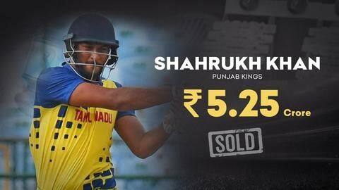 IPL 2021 Auction: TN batsman Shahrukh Khan gains big IPL 2021 Auction: TN batsman Shahrukh Khan gains big