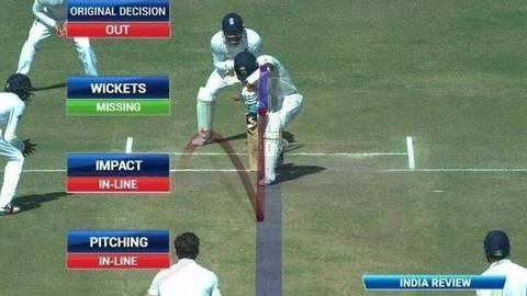BCCI to implement DRS in IPL 2018 BCCI to implement DRS in IPL 2018