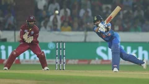 Captain Kohli has a win percentage of 80.76 against WI Captain Kohli has a win percentage of 80.76 against WI