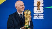 FIFA offers $40m incentive for members: Here's why