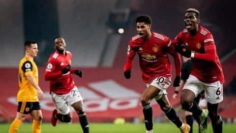 Premier League 2020-21: A look at Marcus Rashford in numbers Premier League 2020-21: A look at Marcus Rashford in numbers