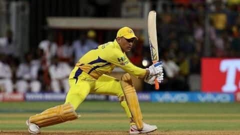 Rating the captains of eight teams ahead of IPL 2020 Rating the captains of eight teams ahead of IPL 2020