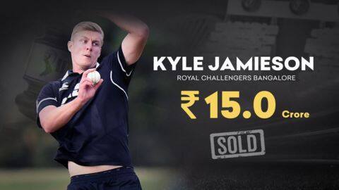 IPL Auction: Kyle Jamieson bought for Rs. 15 crore IPL Auction: Kyle Jamieson bought for Rs. 15 crore