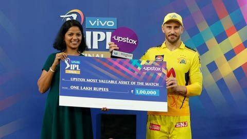 IPL auction: Faf du Plessis goes to RCB IPL auction: Faf du Plessis goes to RCB