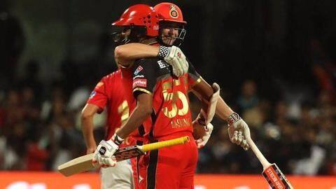 Head-to-head: Mumbai have dominated Bangalore Head-to-head: Mumbai have dominated Bangalore