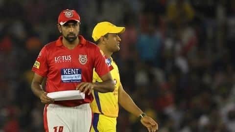 Funds remaining ahead of IPL 2020 Auction: Details here Funds remaining ahead of IPL 2020 Auction: Details here
