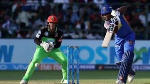 'The dream is to win the World T20 for India' 'The dream is to win the World T20 for India'