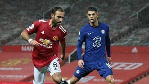 Premier League, Manchester United 0-0 Chelsea: List of records broken Premier League, Manchester United 0-0 Chelsea: List of records broken