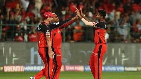 Parthiv now has the joint-highest record for IPL ducks Parthiv now has the joint-highest record for IPL ducks