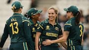 Women's T20 World Cup: Australia maintain unbeaten run, beat Bangladesh
