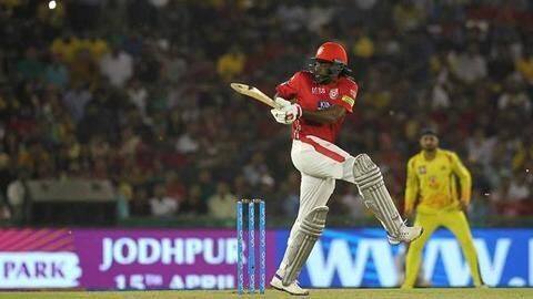 Decoding Chris Gayle's IPL performance against Chennai Super Kings Decoding Chris Gayle's IPL performance against Chennai Super Kings
