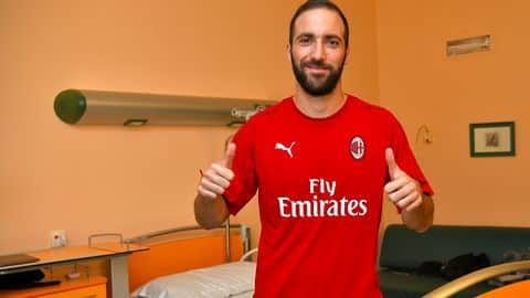 What to expect from Juventus and Milan in 2018-19? What to expect from Juventus and Milan in 2018-19?