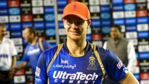 Squad analysis IPL 2018: Rajasthan Royals Squad analysis IPL 2018: Rajasthan Royals