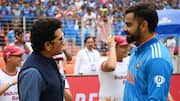 Who is India's most prolific white-ball batter? Check out
