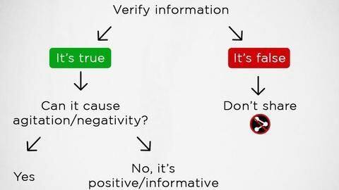 #SochKeShareKaro: Mumbai Police teaches what not to share on WhatsApp #SochKeShareKaro: Mumbai Police teaches what not to share on WhatsApp