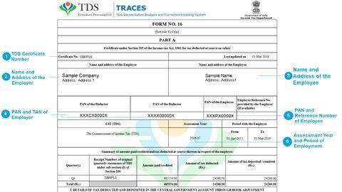 How can you read your Form 16- Part A How can you read your Form 16- Part A