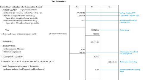 How can you read your Form 16 - Part B How can you read your Form 16 - Part B