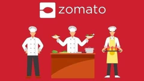 Zomato: Food-tech giant with global presence Zomato: Food-tech giant with global presence
