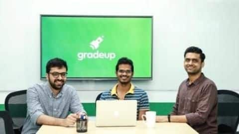 How the fresh funds will be utilized? How the fresh funds will be utilized?