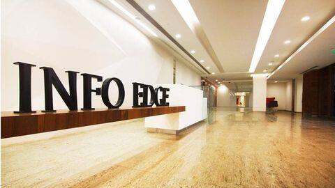 Info Edge has also invested in these companies Info Edge has also invested in these companies